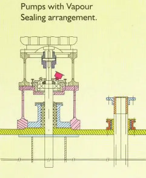 Cross Section of Pump 2