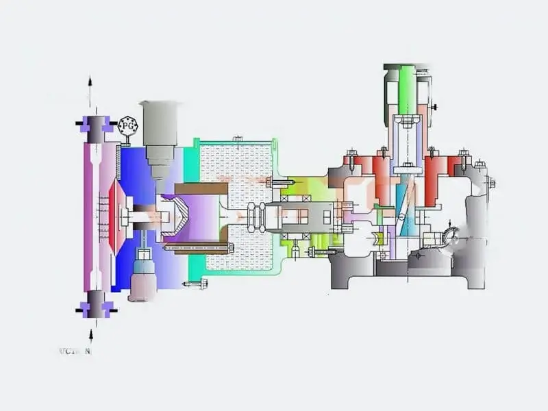 Cross Section of Pump